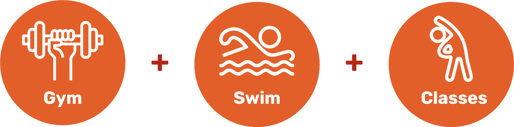 A logo for each part of the membership